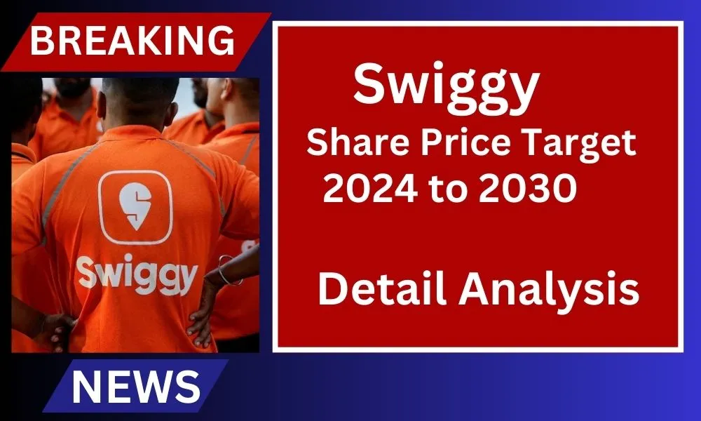 Swiggy Share Price Target