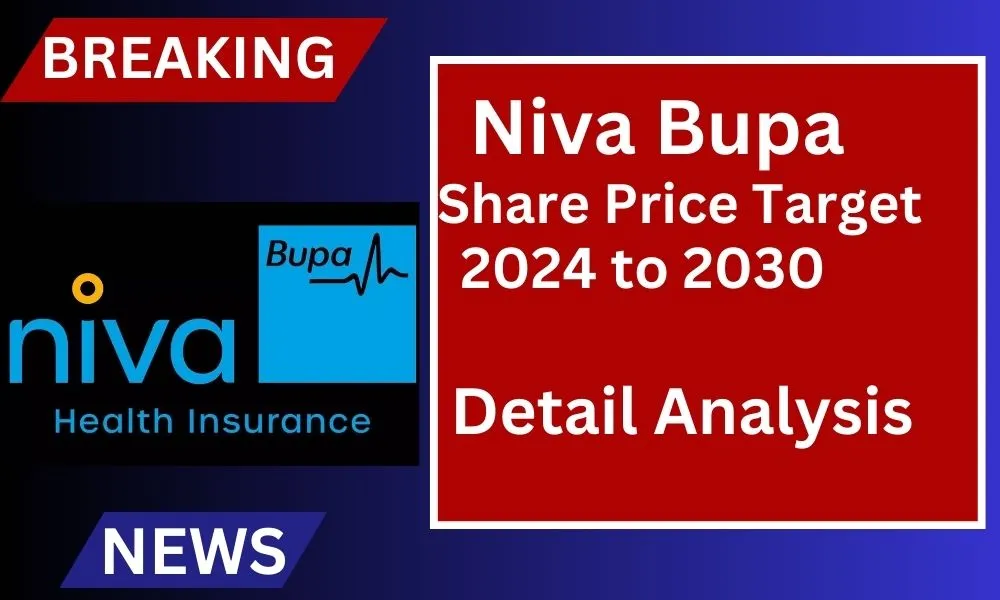 Niva Bupa share price target