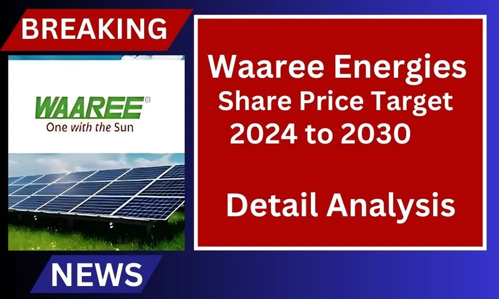 Waaree Energies Share Price Target