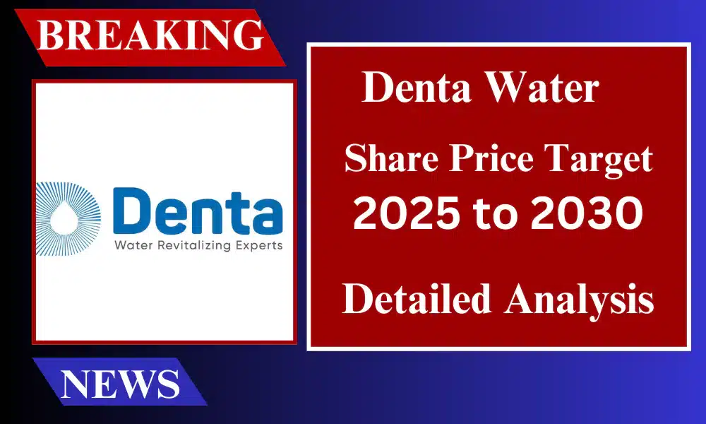 Denta Water Share Price Target