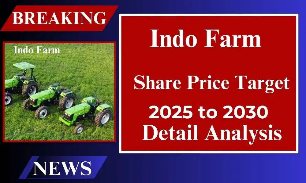 Indo Farm Share Price Target