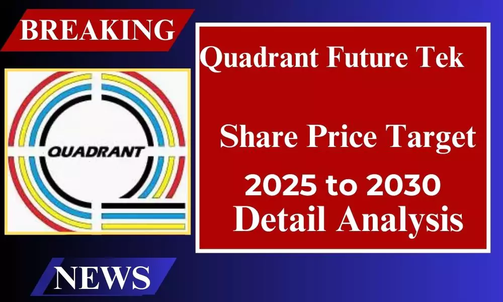 Quadrant Future Tek Share Price Target